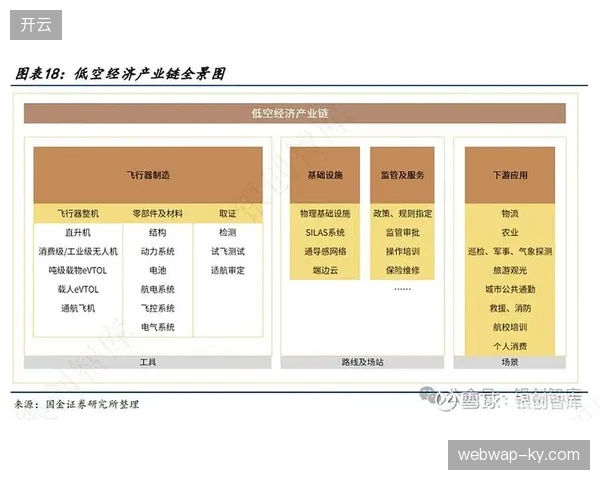 2027年赛事内容生产链条将彻底替代传统的线下执行业务地位